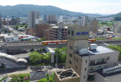用途2